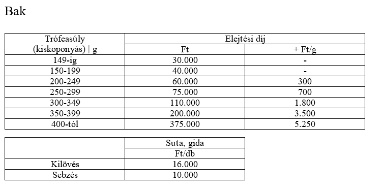 Forrás: ipolyerdo.hu