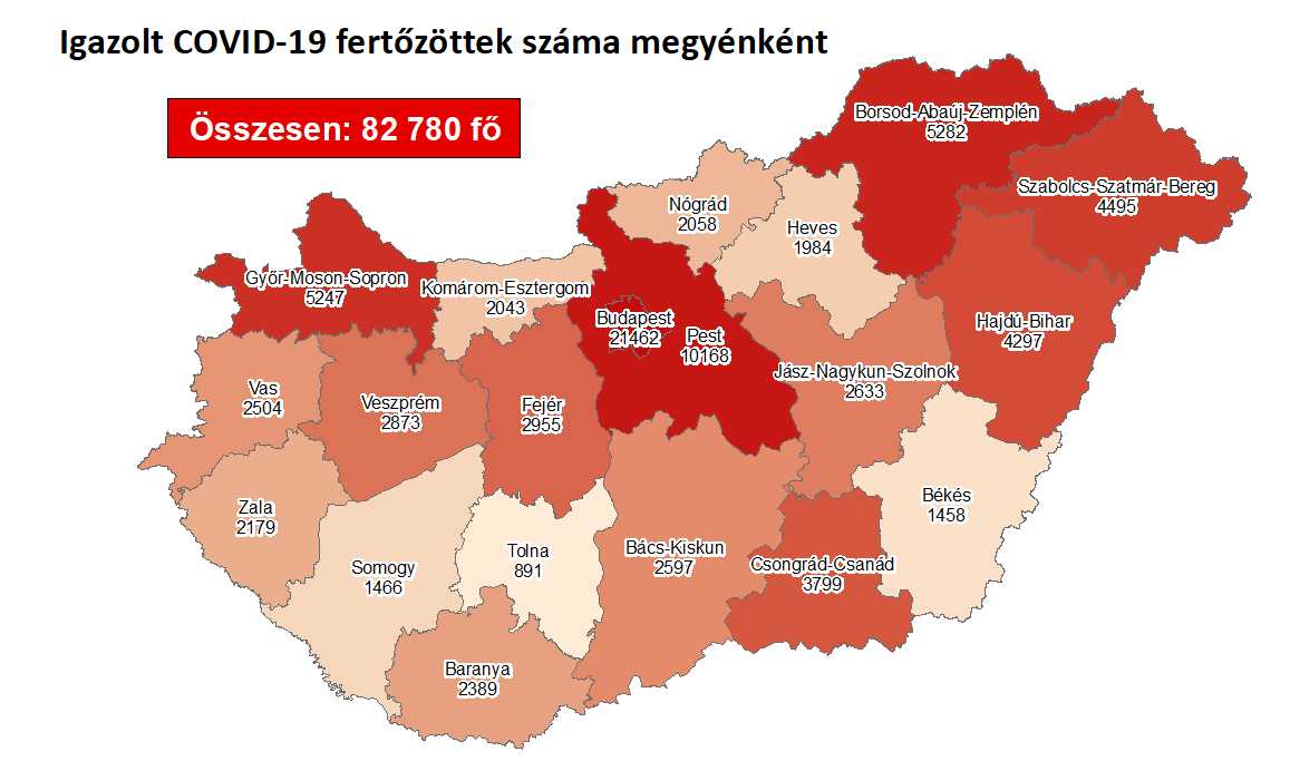 Forrás: koronavirus.gov.hu