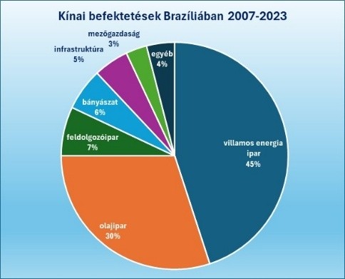Kép megnyitása teljes méretben