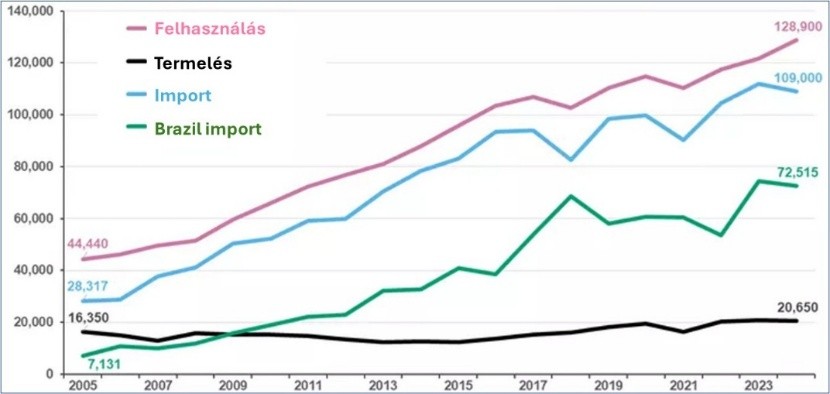 Kép megnyitása teljes méretben