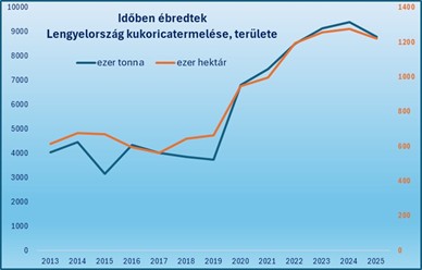 Kép megnyitása teljes méretben
