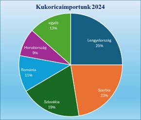 Kép megnyitása teljes méretben