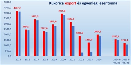 Kép megnyitása teljes méretben
