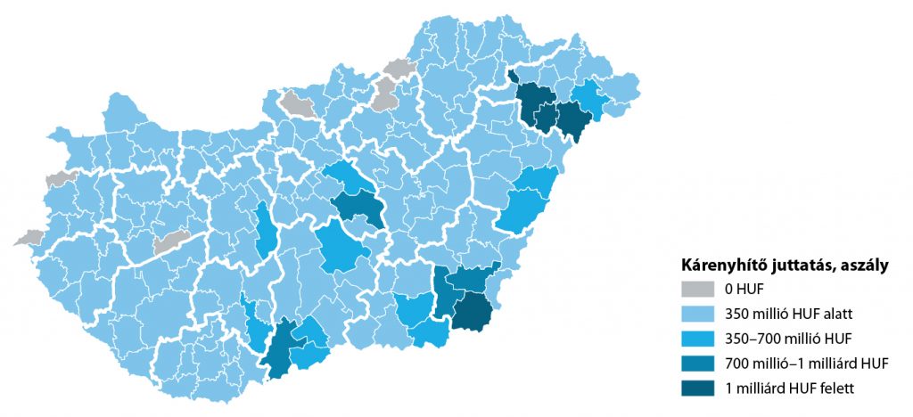 Aszálykár_enyhítő_juttatások