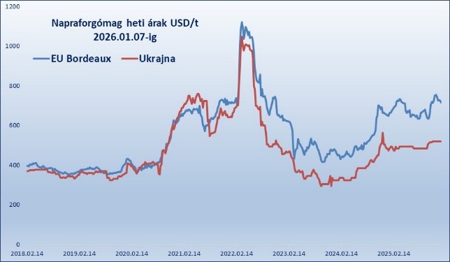 Kép megnyitása teljes méretben
