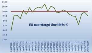 Kép megnyitása teljes méretben