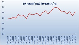 Kép megnyitása teljes méretben