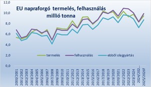 Kép megnyitása teljes méretben