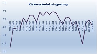 Kép megnyitása teljes méretben
