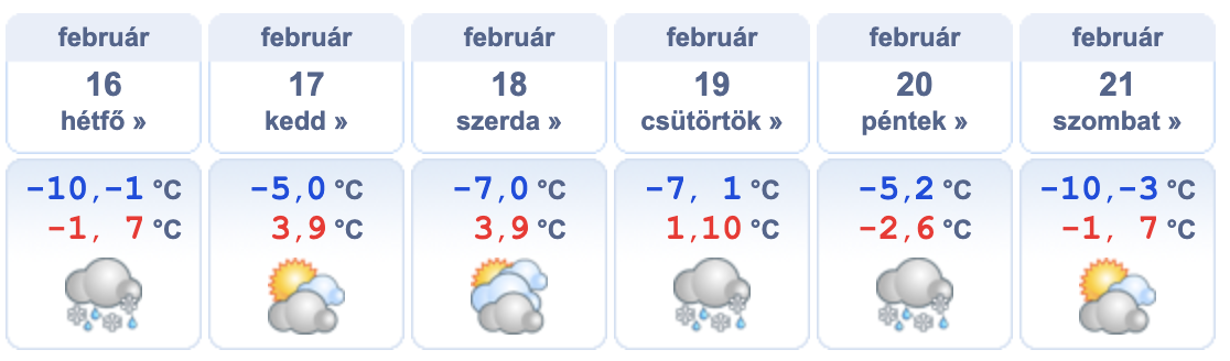 Heti időjárás előrejelzés 2026.02.16. – 2026.02.21.